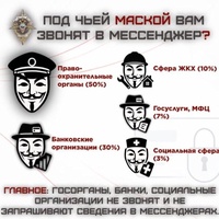 Стоп, мошенник!